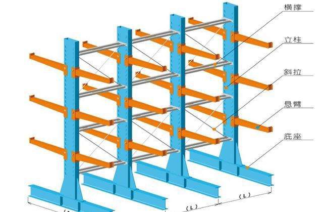 倉庫懸臂貨架